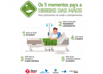 Site reúne informações para melhorar a segurança de pacientes nos hospitais públicos