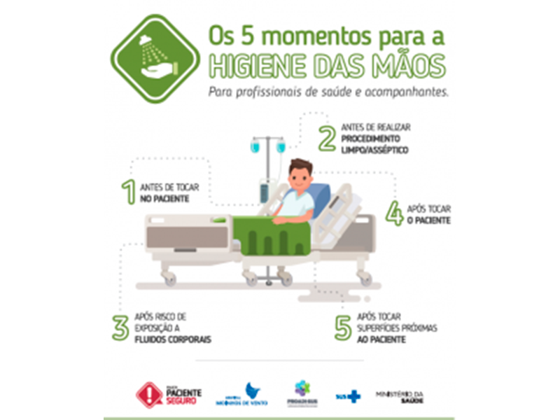Site reúne informações para melhorar a segurança de pacientes nos hospitais públicos