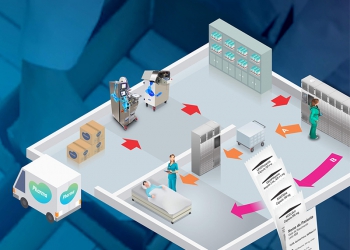 “Como decidir entre logística hospitalar centralizada ou distribuída? E evitar gastar milhões a mais!”