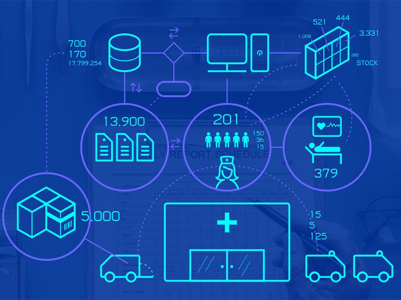 Você realmente conhece sua logística hospitalar com todos os números deste fluxo?