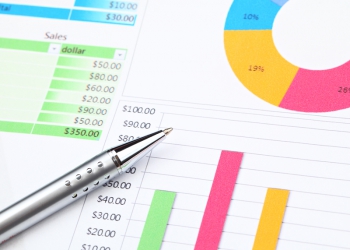 Gasto per capita com saúde aumentou 29,3% de 2015 a 2019