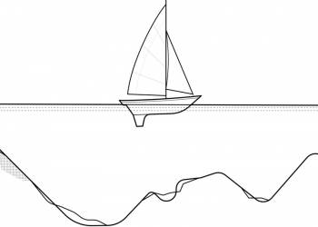 “Cultura Lean”, por Victor Basso, CEO da Opuspac