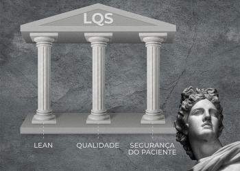 “LQS: Lean, Qualidade e Segurança do Paciente”, por Victor Basso, CEO da Opuspac