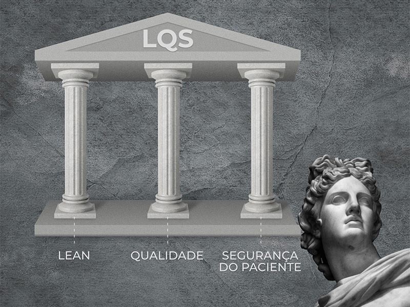 “LQS: Lean, Qualidade e Segurança do Paciente”, por Victor Basso, CEO da Opuspac