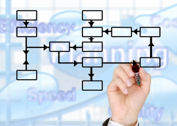 logística hospitalar