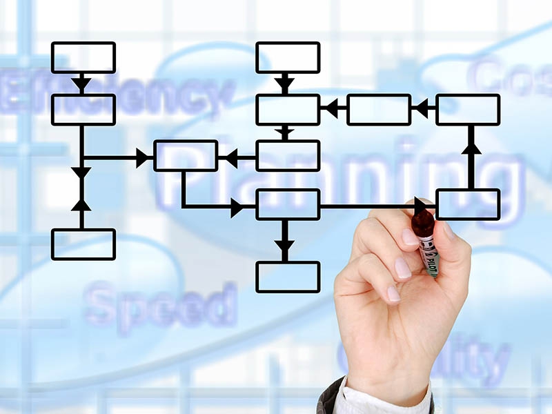 logística hospitalar