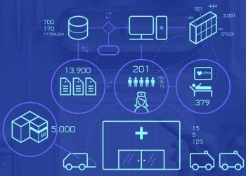 logística hospitalar