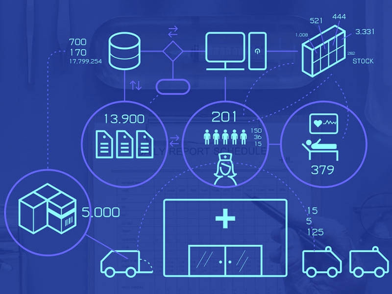 logística hospitalar