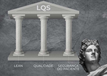lean