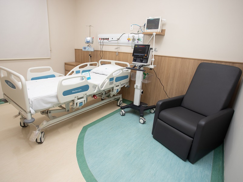 Hospital São Lucas UTI